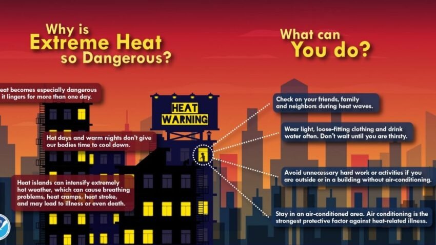 Beaufort County heat advisory